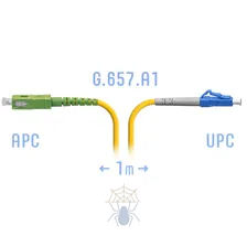 Патчкорд оптический LC/UPC-SC/APC SM G.657.A1 1 метр SNR SNR-PC-LC/UPC-SC/APC-A-1m